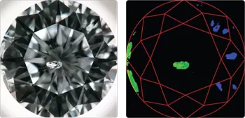 The left image, captured using GIA-developed hardware, trains IBM Research’s artificial intelligence (AI) software to recognise inclusions and reflections of inclusions. In the right image, the AI system has identified inclusions (marked green) as distinct from the blue-marked reflections. The AI