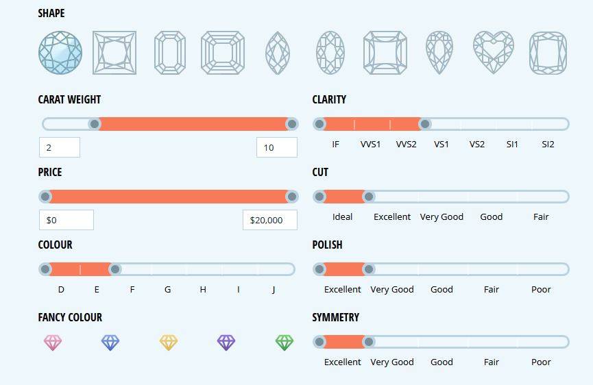 Lab Grown Diamond Search