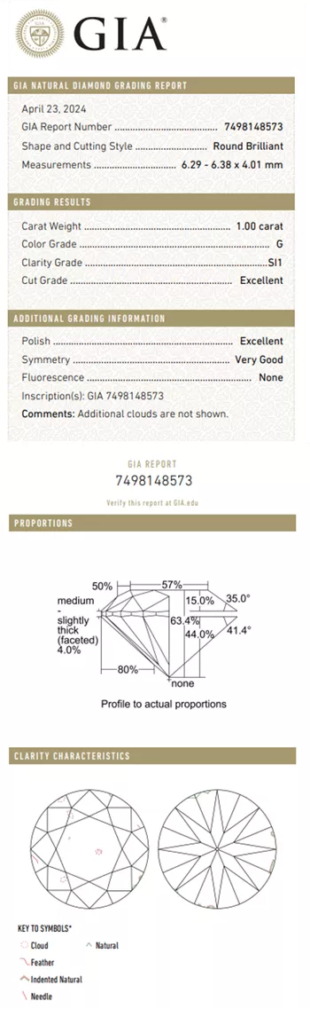 Graining is not mentioned on the GIA grading report below the diamond image. The hazy milky appearance, likely a result of both the clouds and internal graining, is probably the reason for the diamond being downgraded to SI1.