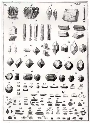 Engraving from Prodomus Cristallographiae, de Crystallis Improprie sic Dictis Commentarium, M. A. Cappeler, 1723