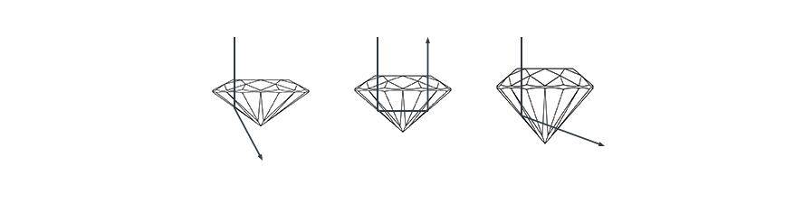 Afbeelding toont lichtreflectie van echte diamanten in uw ring van BAUNAT