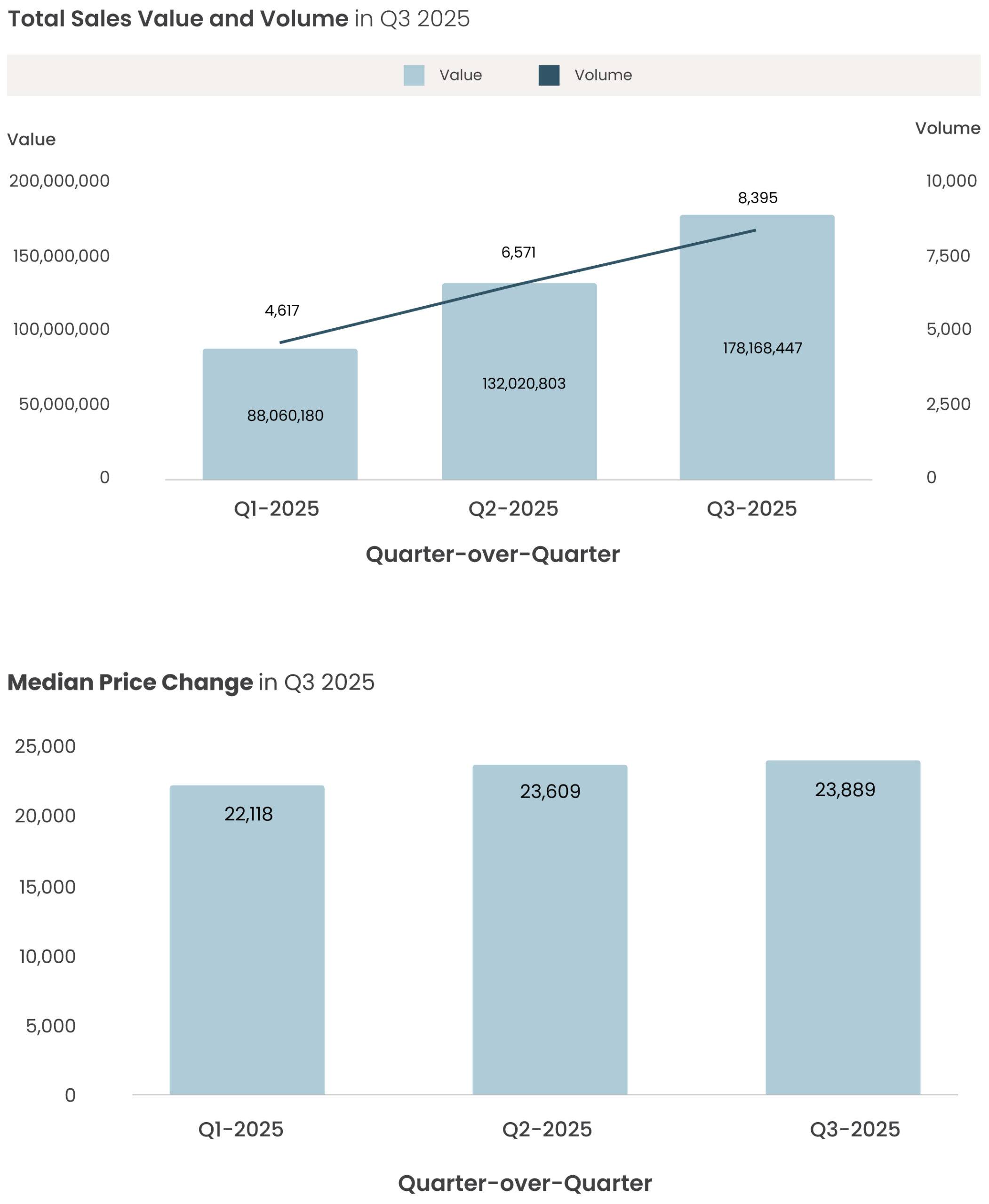 rolex EveryWatch Q3 Secondary Market Movements Report 34 scaled