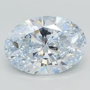 7.02 Ct. Fancy Light Blue Oval