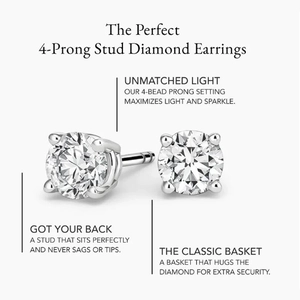 Perfect 4-Prong Certified Lab Diamond Stud Earrings (2 ct. tw.) in 18K White Gold