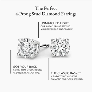 Perfect 4-Prong Certified Lab Diamond Stud Earrings (2 ct. tw.)
